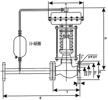 自力式壓力調(diào)節(jié)閥使用說明 自力式壓力調(diào)節(jié)閥使用說明