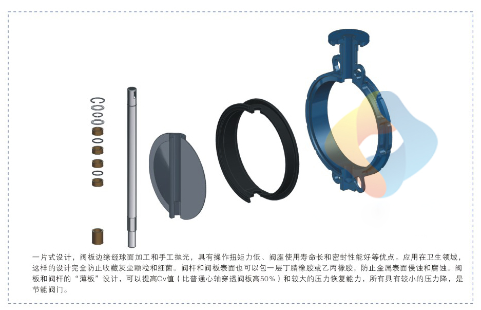手動(dòng)對(duì)夾蝶閥D71XH-10C/2507型 手動(dòng)對(duì)夾蝶閥D71XH-10C/2507型