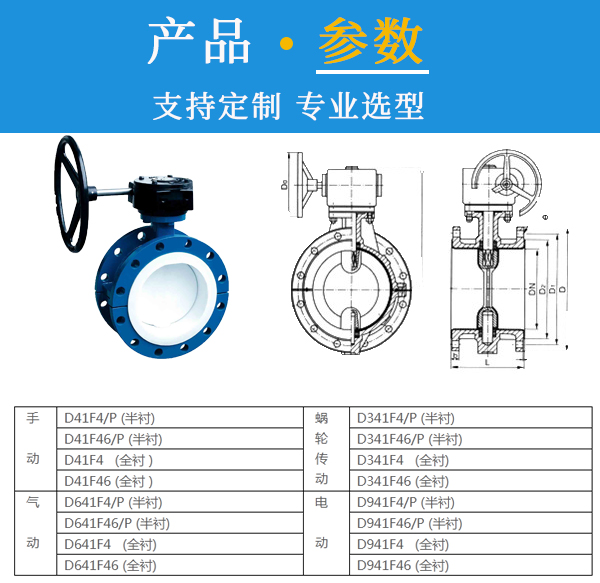 法蘭襯氟蝶閥 手動脫硫蝶閥，脫硫蝶閥